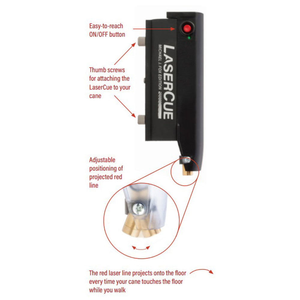 Lasercue device with features highlighted on a white background